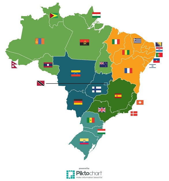 Mapa países e estados brasileiros 